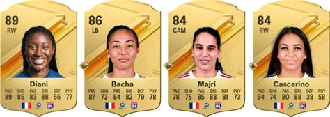 Ea Sports Fc Merece La Pena Le Sommer Trailblazers Carta Sbc