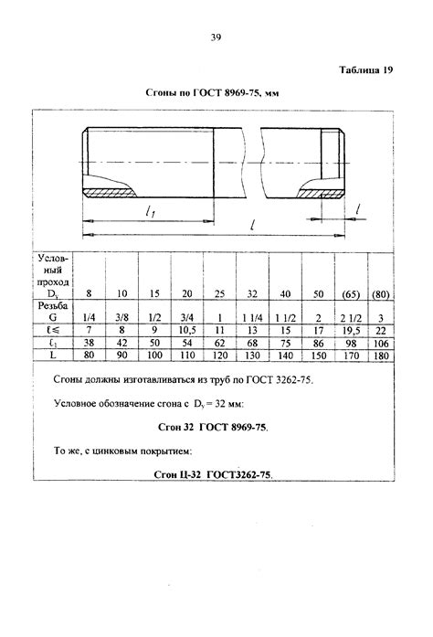 Сгоны по ГОСТ 8969-75, мм - Энциклопедия по машиностроению XXL
