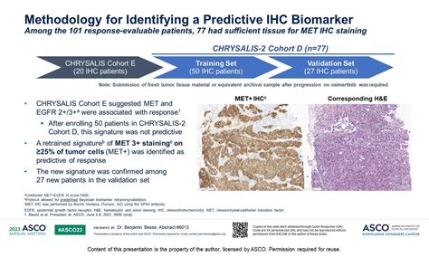 Hidehito Horinouchi On Twitter Comparative MET IHC And CtDNA NGS