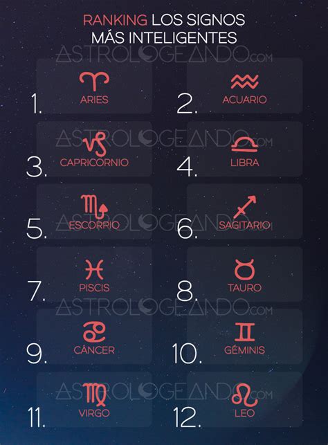 Los signos más inteligentes