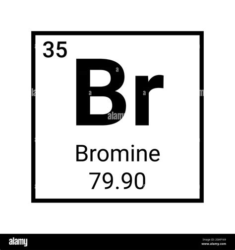 Bromine symbol Black and White Stock Photos & Images - Alamy