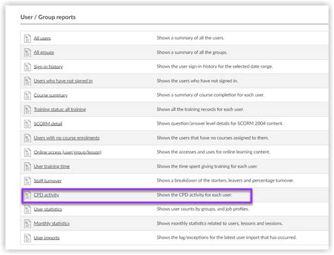 Learn The Cpd Activity Report Kallidus