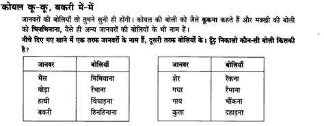 Ncert Solutions Class 3 Hindi Rimjhim Chapter 11