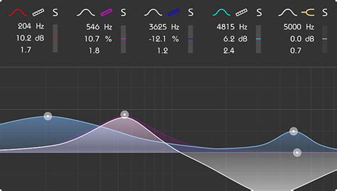 Sonible Proximity EQ Buy Sonible Proximity EQ Sonible Proximity EQ