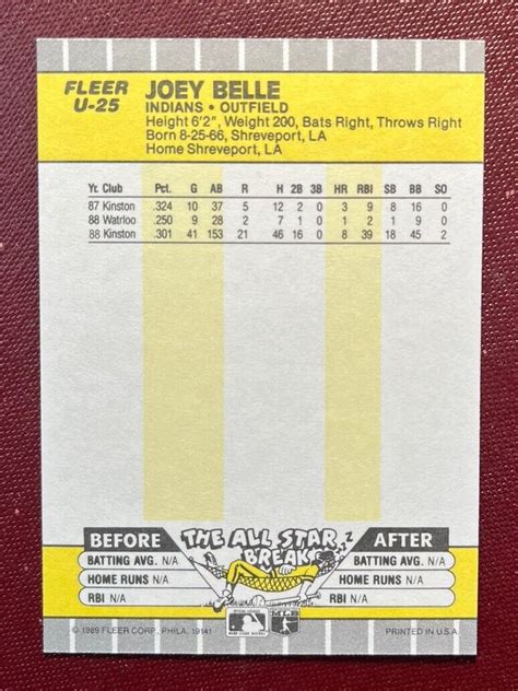 Joey Albert Belle 1989 Fleer Update Rookie Card U 25 NM MT EBay