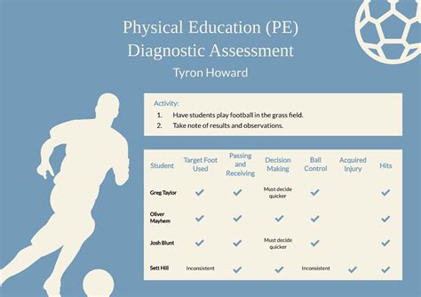 Free Diagnostic Assessments Graphic Organizer Template Edit Online