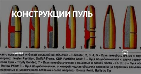 КОНСТРУКЦИИ ПУЛЬ Конструкций пуль много. Но все они подразделяются на ...