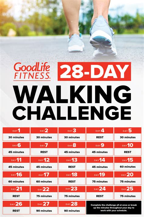 28-day walking challenge | The GoodLife Fitness Blog