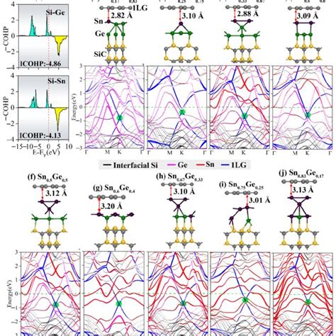 Hysteresis Loops For Ultrathin γ Fe2o3 Mgo N Multilayers Films At Download Scientific Diagram