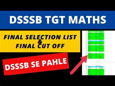 DSSSB TGT Maths Final Cut Off Final Selection List TGT Maths