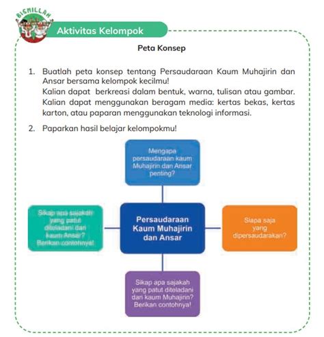 Konsep Perangkat Ajar Kurikulum Merdeka Hot Sex Picture