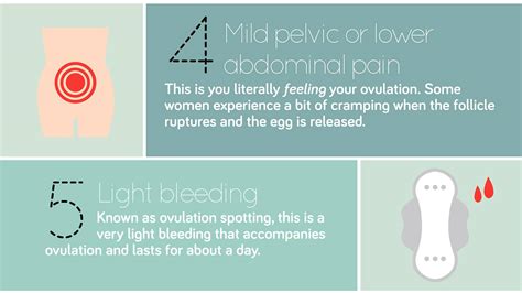 how fast to know if pregnant