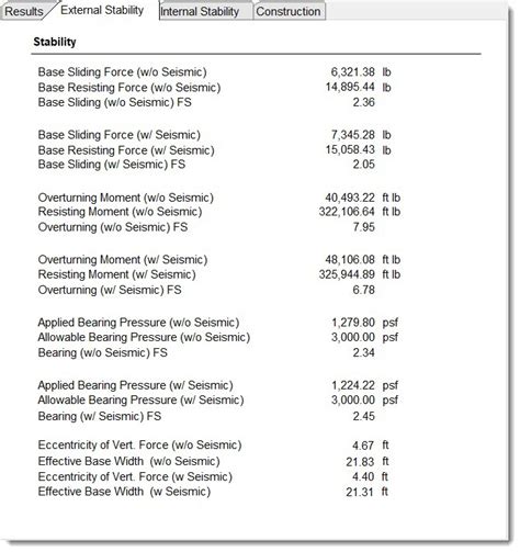 Calculation Modules Retaining Walls Segmental Retaining Walls Hot Sex