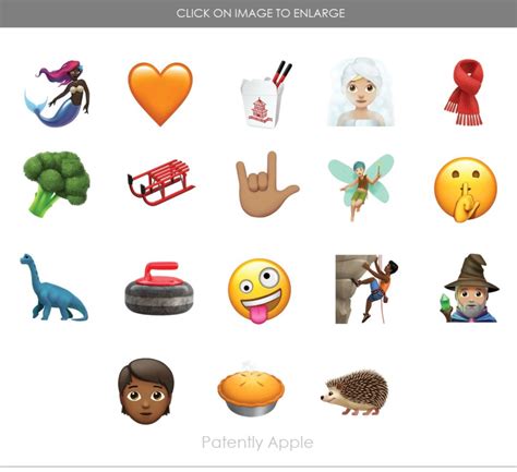 Hundreds Of New Emoji Are Coming To Ios And Apple Reveals More Than Two