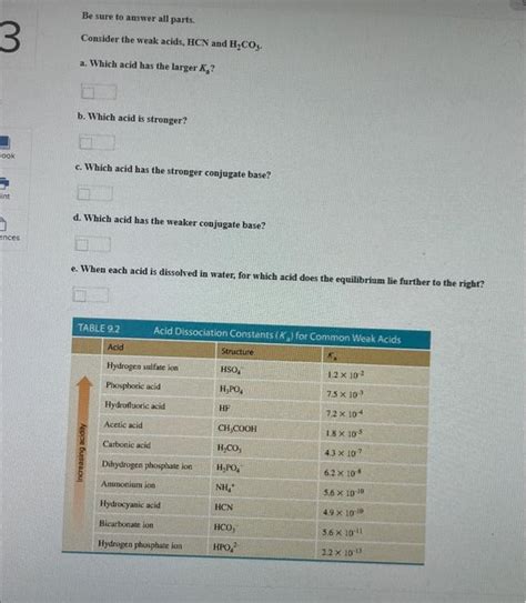 Solved Be Sure To Answer All Parts Consider The Weak Acids Chegg