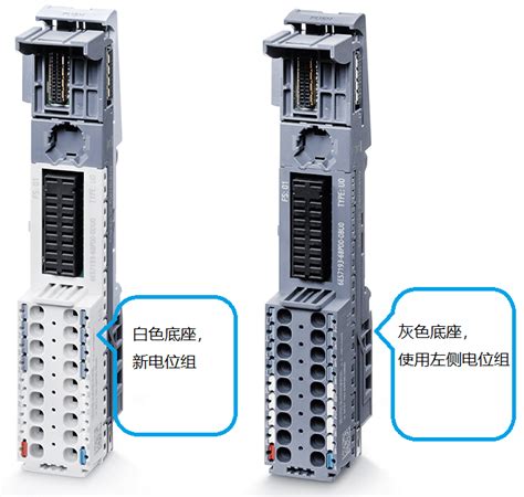 西门子ET200SP分布式IO系统的基座介绍 智能工控