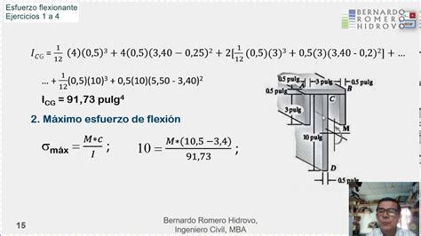 Resistencia De Materiales 2 Unidad 1 Esfuerzo Flexionante Utm Youtube