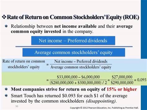 Rate Of Return On Common Stockholders Equity Roe Youtube