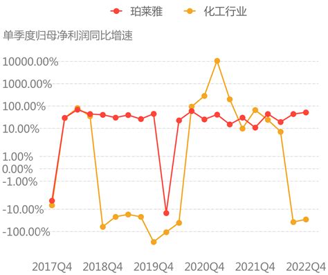 昨日36家公司公布财报，际华集团利润同比增长233 83 财富号 东方财富网