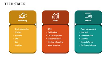 Data Stack Powerpoint Presentation Slides Ppt Template Ph