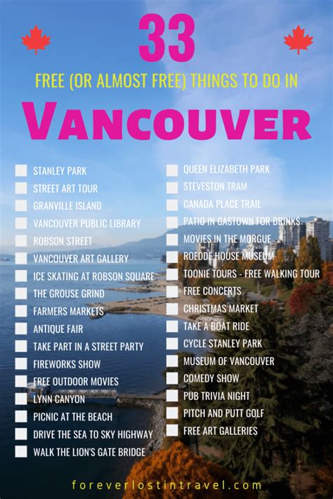 33 Free Things To Do In Vancouver Or Almost Free Forever Lost In