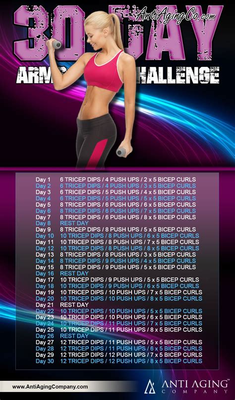 30 Day Arm Challenge Arm Challenge 30 Day Arm Challenge Workout