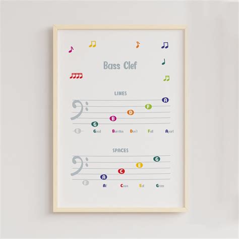 Rainbow Colors Music Notes Poster Rainbow Colors - Etsy