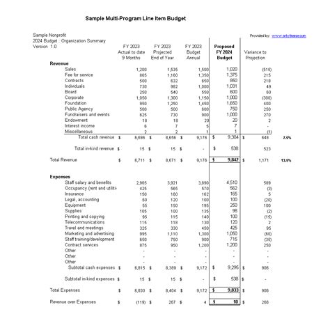 Corporate Monthly Budget Plan Template