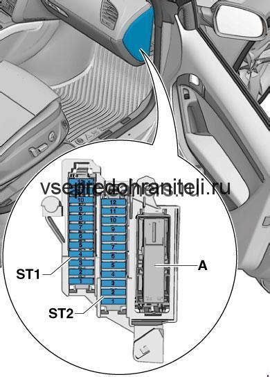 Предохранители Audi A4 B8 с описанием назначения и схемами блоков