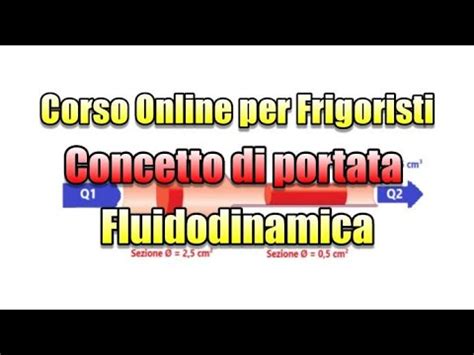 Corso Online Per Frigoristi Concetto Di Portata YouTube