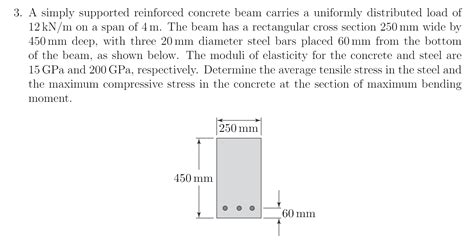 Solved 3 A Simply Supported Reinforced Concrete Beam Chegg