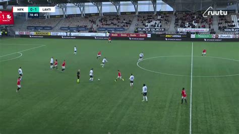 Veikkausliiga On Twitter MAALI Altin Zeqiri Hassuttaa Koko HIFK