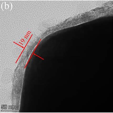 The schematic diagram of LiPF6 decomposition and in situ LiF formation ...