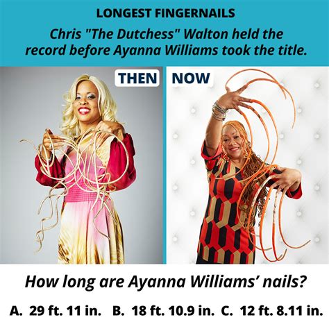 Guinness World Records - Longest fingernails | DoYouRemember?