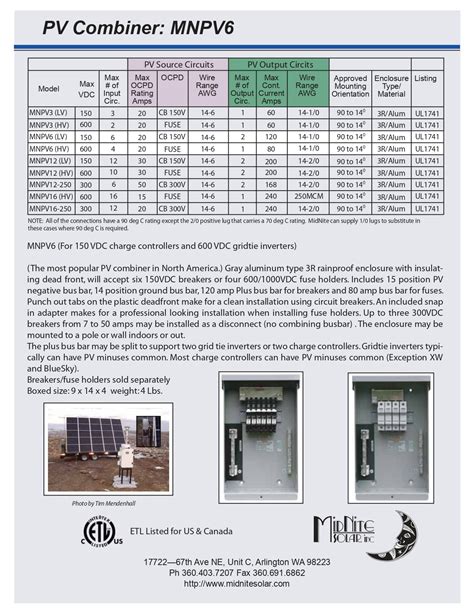 Midnite Solar Mnpv6 Dc Combiner Box｜2 4 Weeks Ship Time Solar Kit Depot