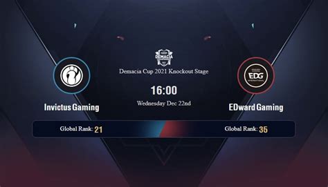 Kèo LOL IG vs EDG Demacia Cup 2021 Linkvaobongda88ag club