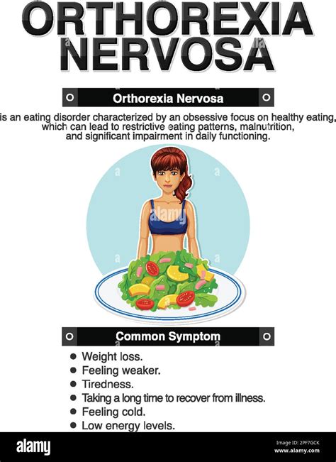 orthorexia orthorexie ukzfm