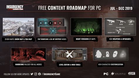 The Insurgency: Sandstorm free content roadmap confirms new maps ...