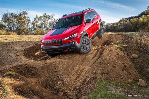 Trailhawk 101: How Legit are Jeep’s Off-Road Oriented SUVs & Crossovers? | DrivingLine