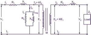 Equivalent Circuit of Transformer - ElectricalWorkbook