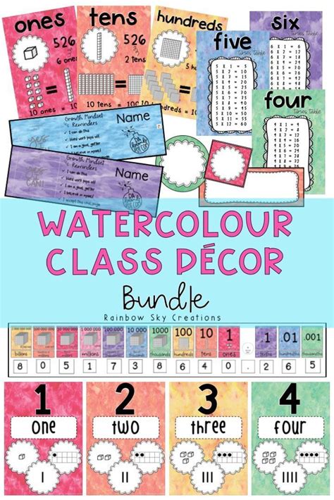 Watercolour Classroom Decor Bundle Rainbow Class Setup Watercolor Classroom Classroom Decor