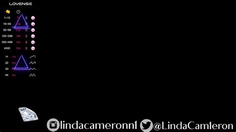 Linda Cameron Still Writes On Her Pussy Robert With A Must Be Her Boyfriend