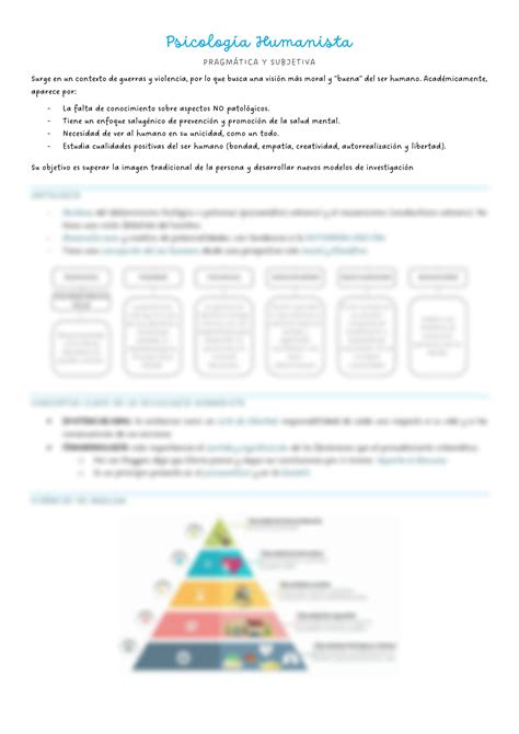 Solution Psicolog A Humanista Origen Principios Maslow Studypool