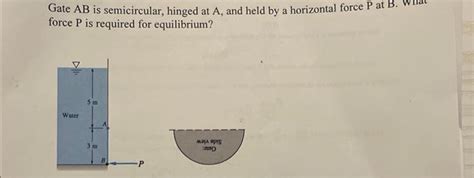 Solved force P is required for equilibrium? | Chegg.com 