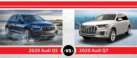 2022 Audi Q5 vs Q7 | Interior, Performance, Technology