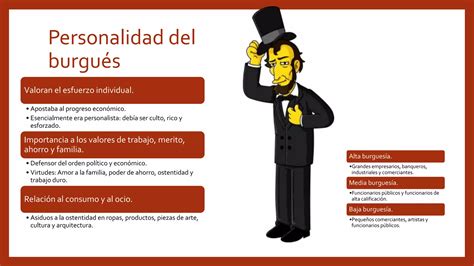 La Sociedad Burguesa Ppt