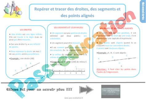 Evaluation avec le corrigé pour le Ce1 sur repérer et tracer des