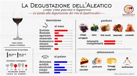 Aleatico La Degustazione Guidata Ai Vini Aleatico Quattrocalici It