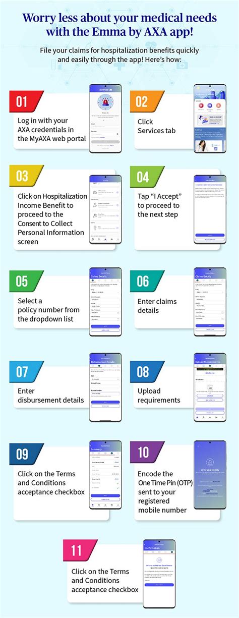 Hospitalization Claims In Emma By Axa App Axa Philippines