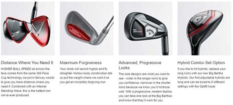 Best Golf Irons for Beginners of 2019